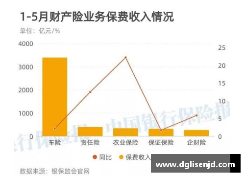 BG真人中国前三季度保险业赔付支出同比增长20.1%增速创近五年新高：解读背后的保险行业趋势